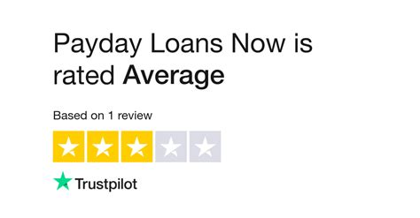 Payday Loans Now Reviews