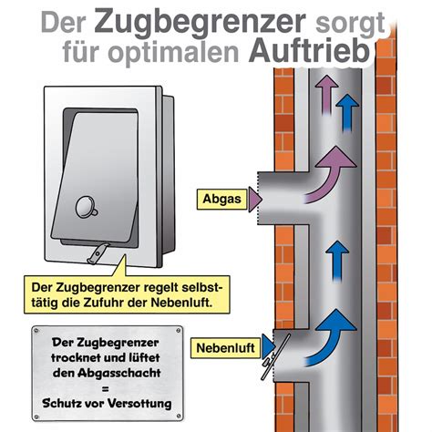 The Benefits Of Paykel-Kamin