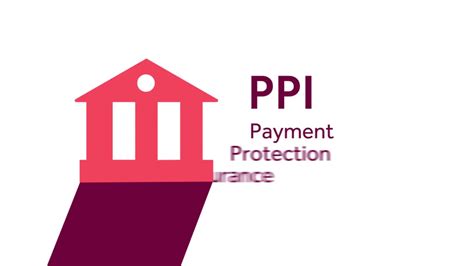 Payment Protection Insurance