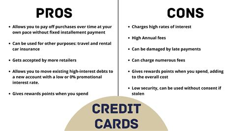Paypal Loan No Credit Check Pros And Cons