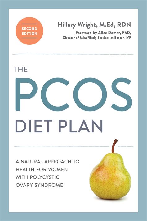 Pcos Diet Book