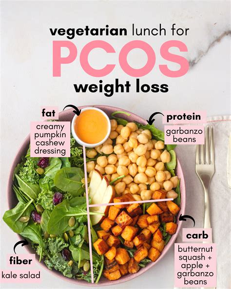 Pcos Vegetarian Diet