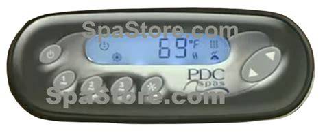 Pdc