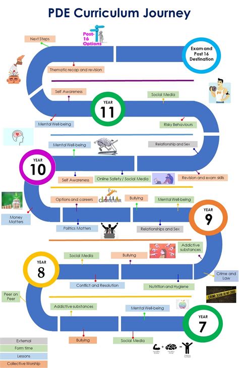 Hale End may have produced Arsenal's perfect Ben White alternative