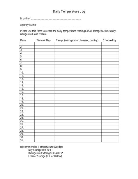 Pdf Free Printable Refrigerator Temperature Log Sheet