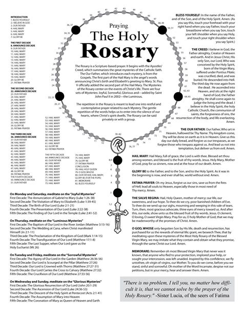 Pdf How To Pray The Rosary Printable Booklet