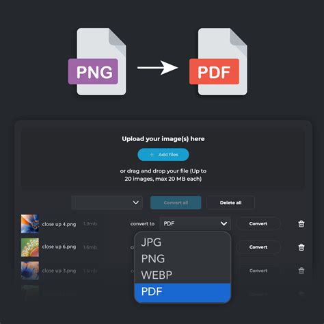 Transform Your PDFs Instantly with the Easy-to-Use Pdf To Png Converter