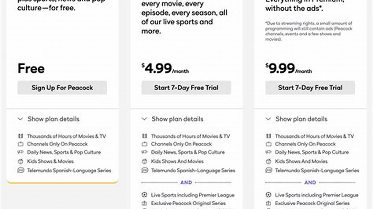 Peacock Discount Code September 2024 Discount Code