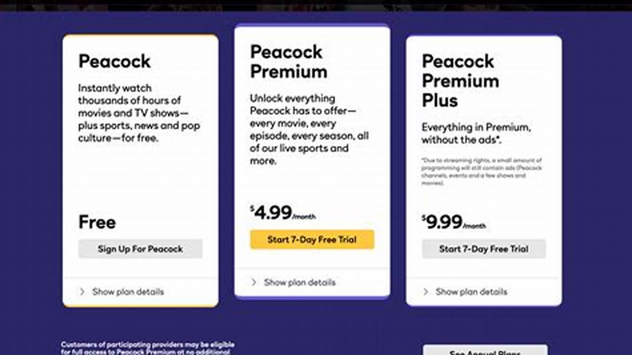 Peacock Streaming Discount Code 2024