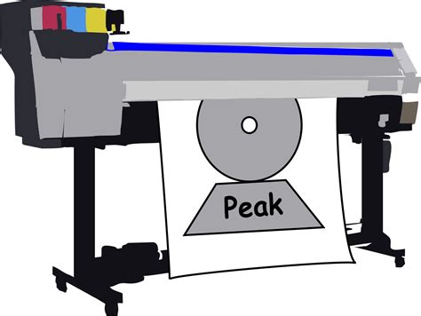 Efficient and High-Quality Printing Services by Peak Printing