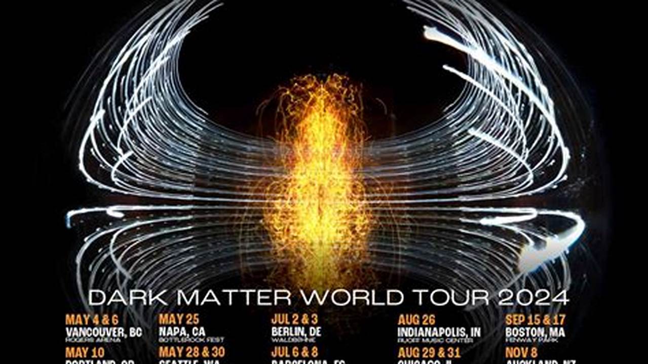 Pearl Jam 2025 Concert Dates Schedule