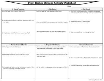 Pearl Harbor Stations Activity Worksheet Answers