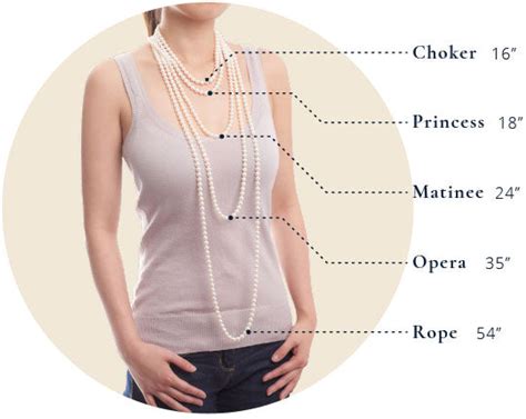Pearl Necklace Buying Guide