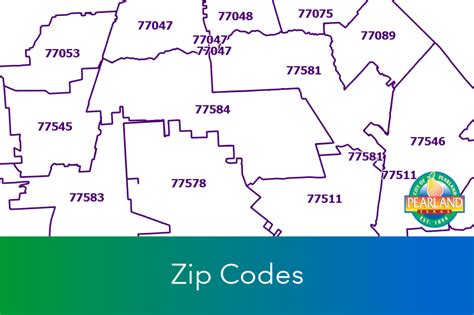 Pearland Texas Zip Code Wall Map (Red Line Style) by MarketMAPS MapSales