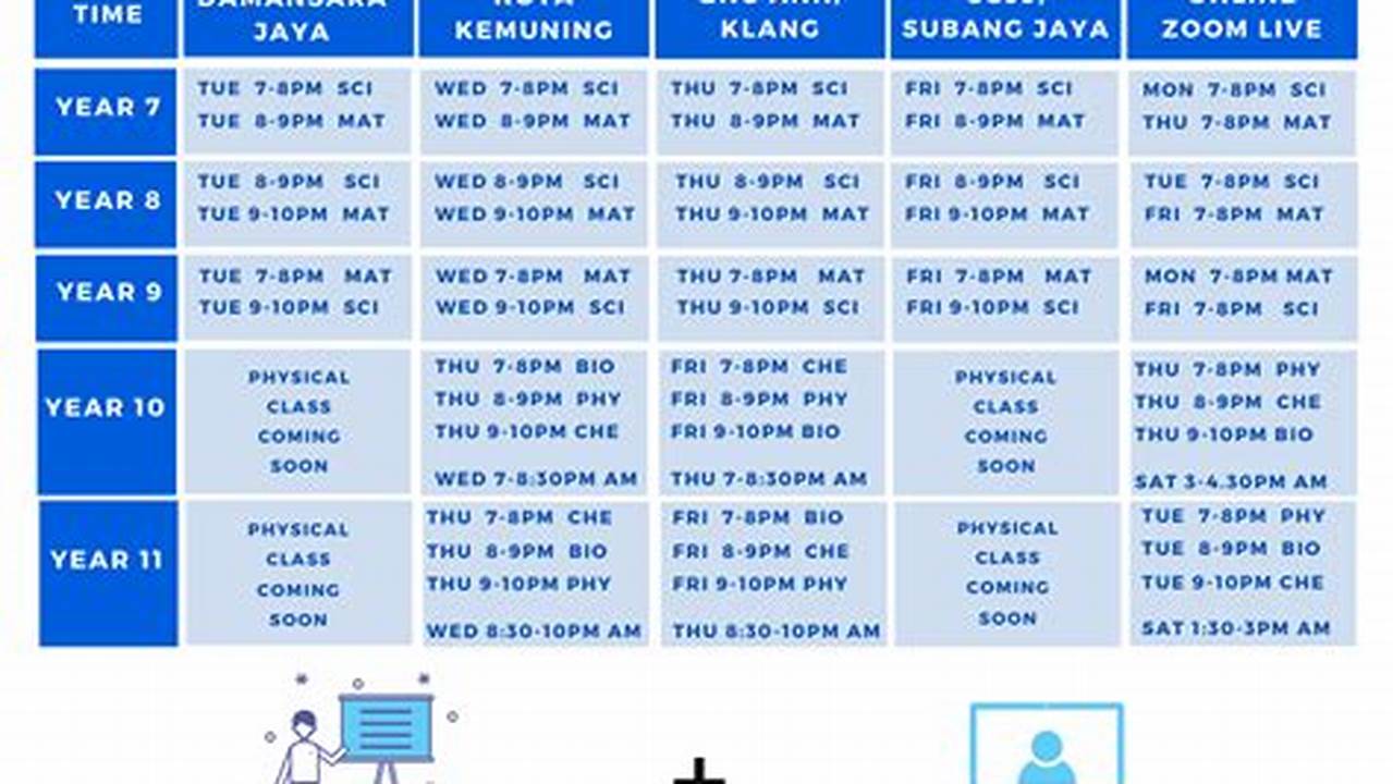 Pearson 2025 Gcse Timetable Pdf