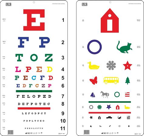 Pediatric Snellen Chart