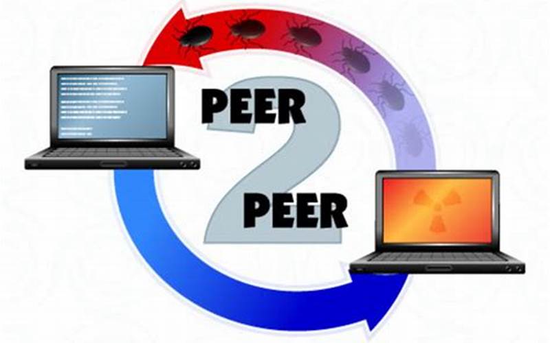 Peer-To-Peer File Sharing