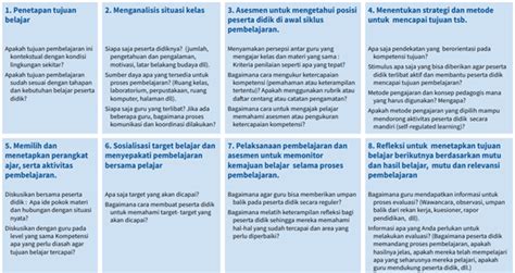 Pelajari Cara Merancang Video