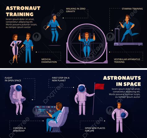 Pelatihan Astronot