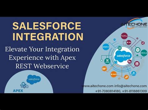 Pelatihan Salesforce Developer: Kuasai Apex dan REST Webservices!