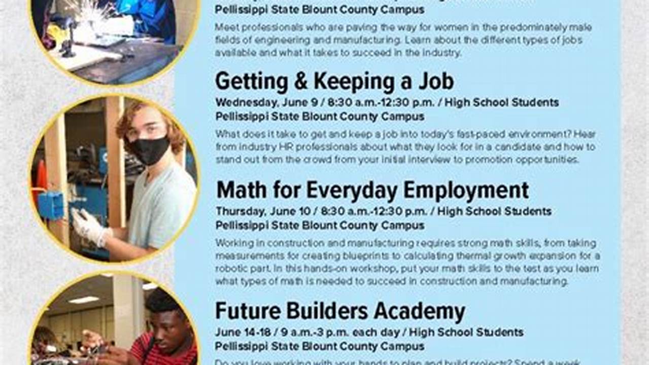 Pellissippi Summer Classes 2025