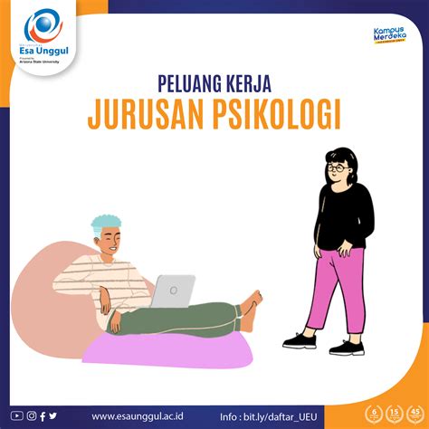 Peluang Kerja Psikologi Indonesia