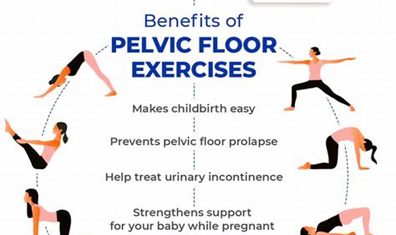 Pelvic floor exercises: Importance, benefits, resources