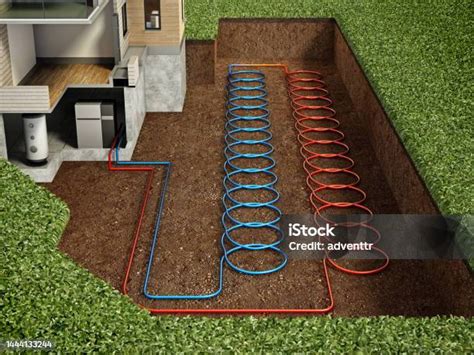 Pemanas dan Pendingin