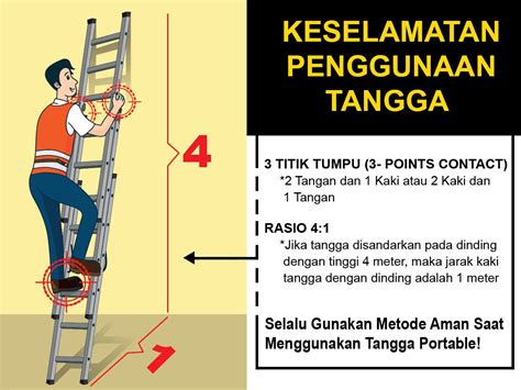 Pemasangan dan Penggunaan yang Mudah di Indonesia