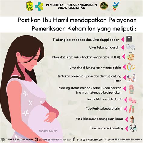 Pemeriksaan Kehamilan Rutin ibu hamil