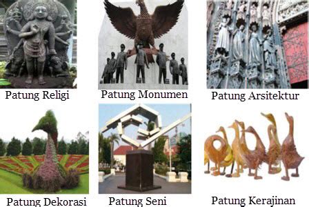 Pemilihan jenis cat yang tepat untuk patung Indonesia