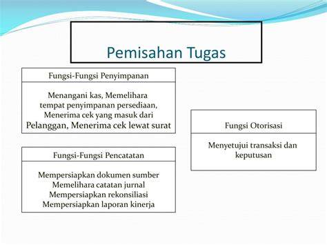 Pemisahan Tugas