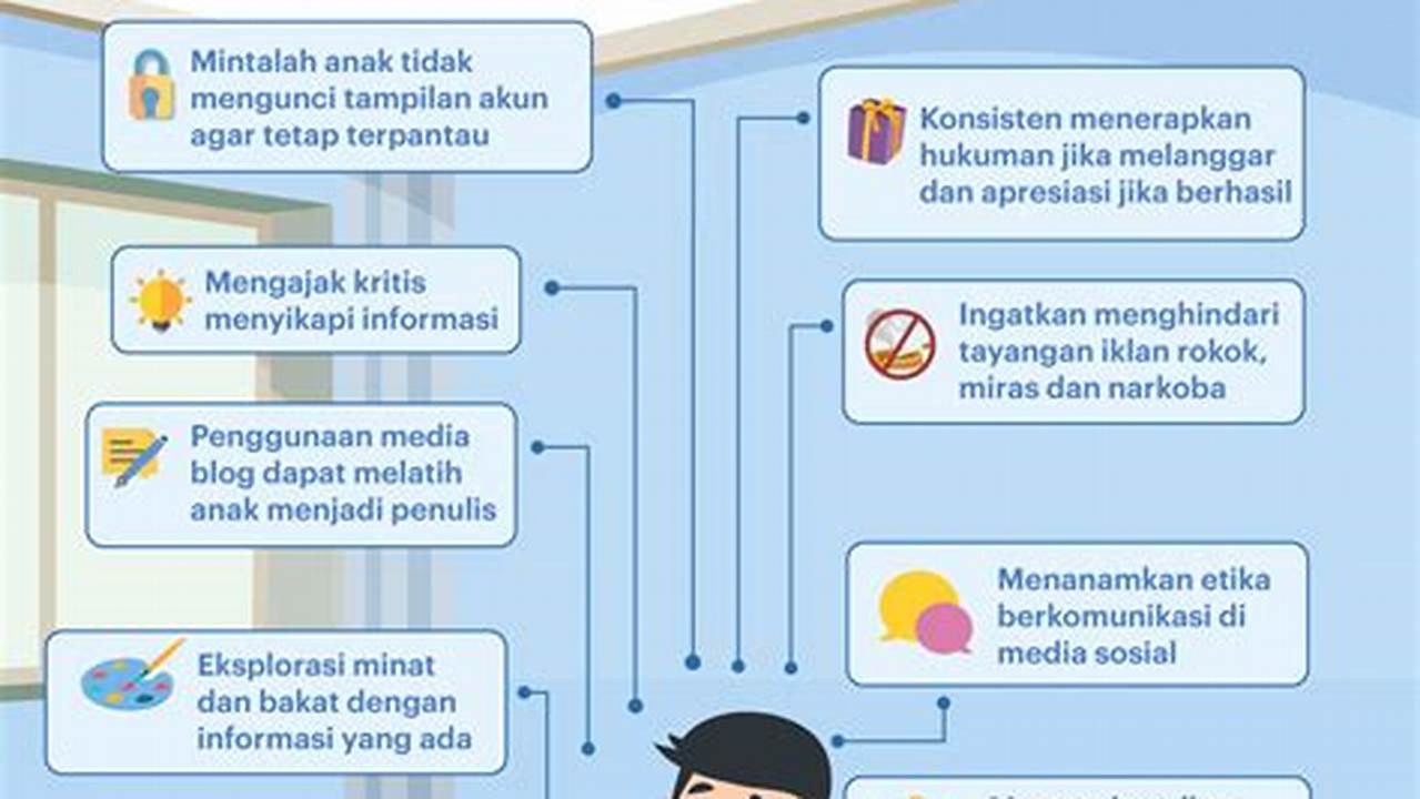 Cara Mengubah Pelatihan dan Edukasi di Era Digital