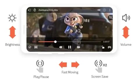 Mengoptimalkan Pengalaman Menontonmu dengan Pemutar Video Android yang Mendukung Subtitle!