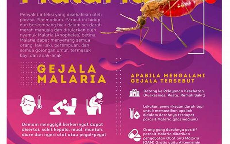 Pencegahan Malaria
