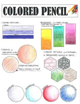 Pencil Coloring Techniques