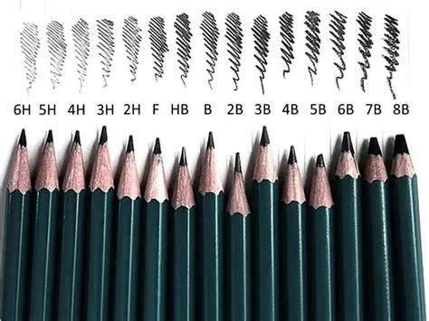 Pencil Drawing Tools