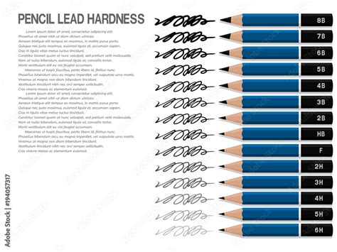 Pencil Lead Grades Chart