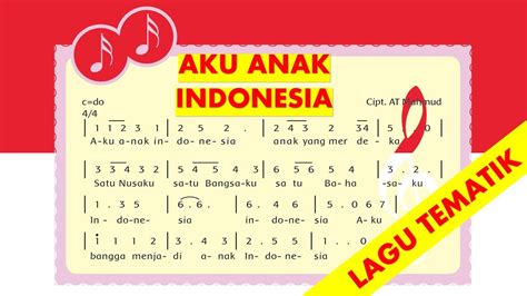 Pencipta Lagu Aku Anak Indonesia Yaitu