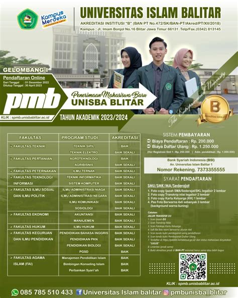 Pendaftaran Masuk Unisba