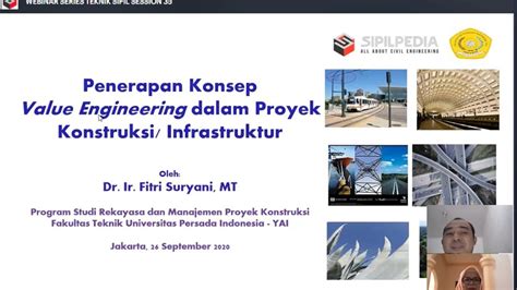 Advancements in Engineering Technology in Indonesia: A Look into the Future