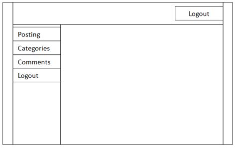 Pendahuluan tutorial membuat template website