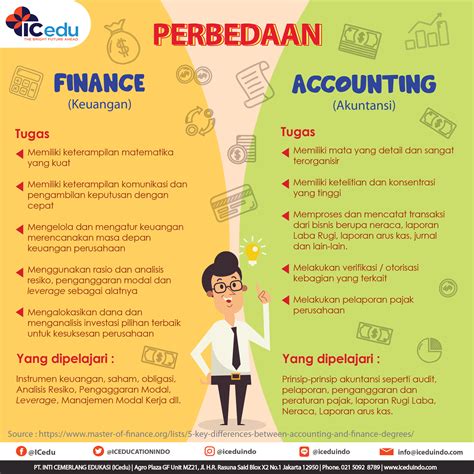 Pendapatan yang dapat diperoleh sebagai Financial Accountant