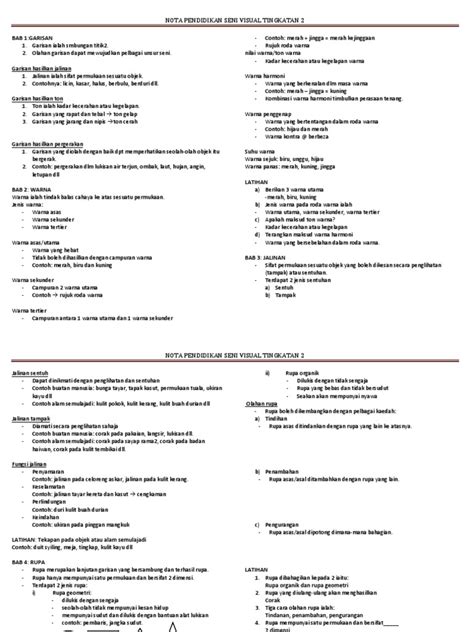 Pendidikan Seni Visual Tingkatan 4 Nota Ringkas