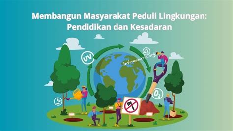 Pendidikan dan kesadaran lingkungan Indonesia Timur
