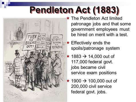 The Pendleton Act APUSH Definition: A Historic Reform for American Civil Service Today