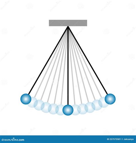 Pendulum