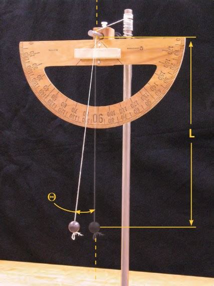 Pendulum Freefall Setup