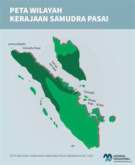Pengaruh Kerajaan Samudra Pasai di Indonesia