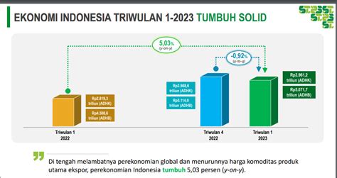 Pengeluaran Philipin